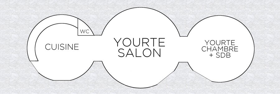 Hébergement AbracadaRoom : Yourtes de Gascogne - Image 2