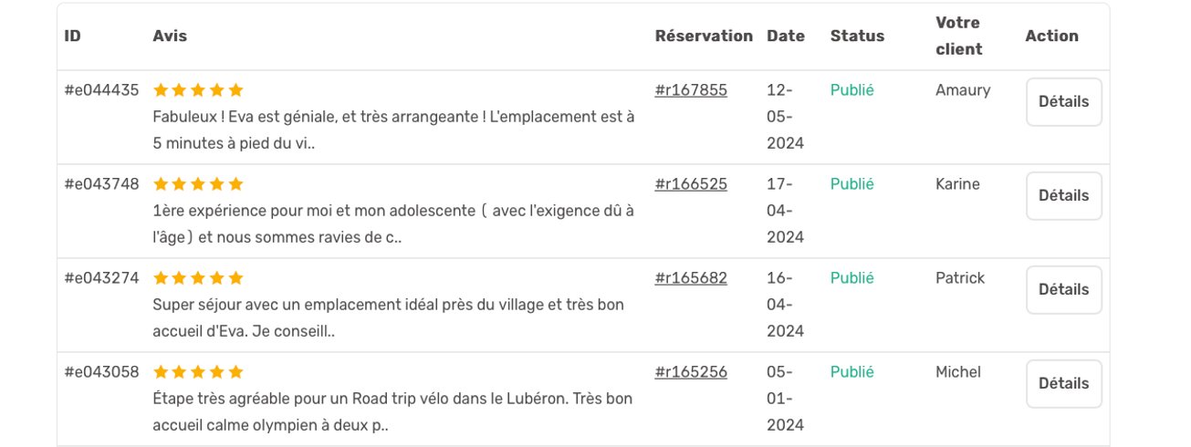 Hébergement AbracadaRoom : La Tribu des Ocres - Image 36