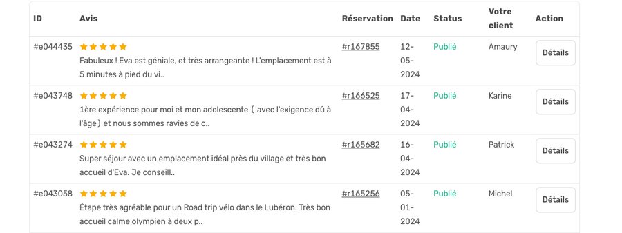 Hébergement AbracadaRoom : La Tribu des Ocres - Image 36