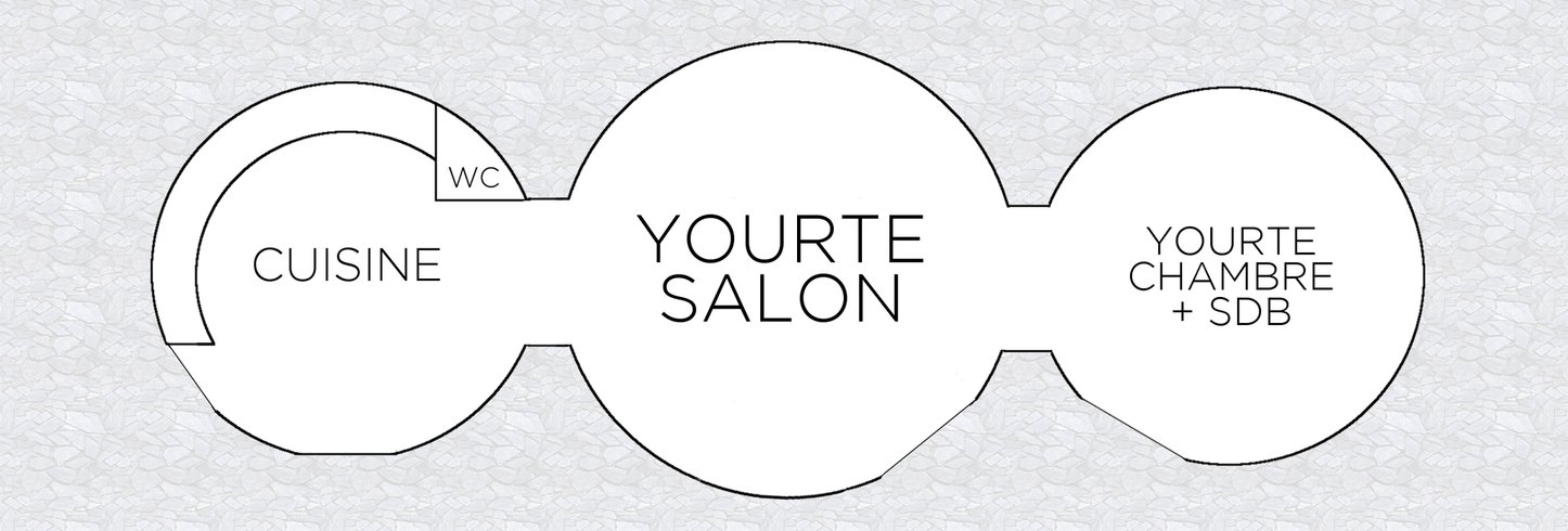 Hébergement AbracadaRoom : Yourtes de Gascogne - Image 2