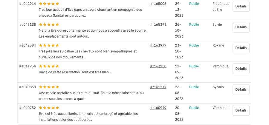 Hébergement AbracadaRoom : La Tribu des Ocres - Image 35